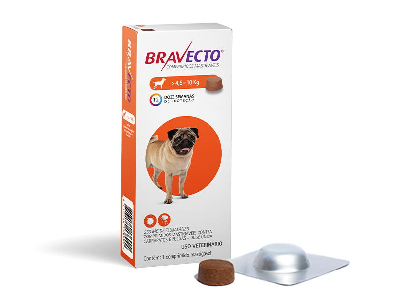 Farmácia para cães